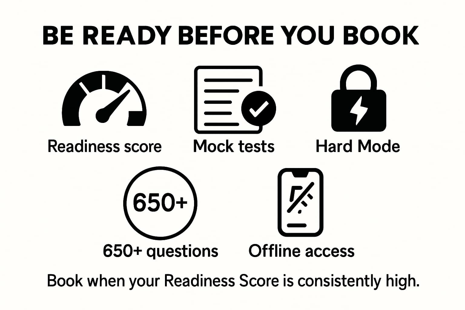 Infographic of Life in the UK Test App benefits showing readiness score, mock tests, hard mode, 650+ questions, and offline access