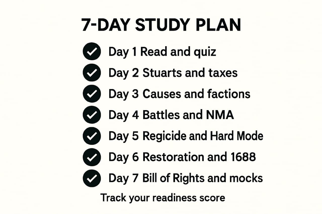 Infographic of a 7-day Life in the UK Test study plan highlighting daily tasks and Hard Mode mocks